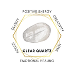 Gemstone Chips 100g - Clear Quartz