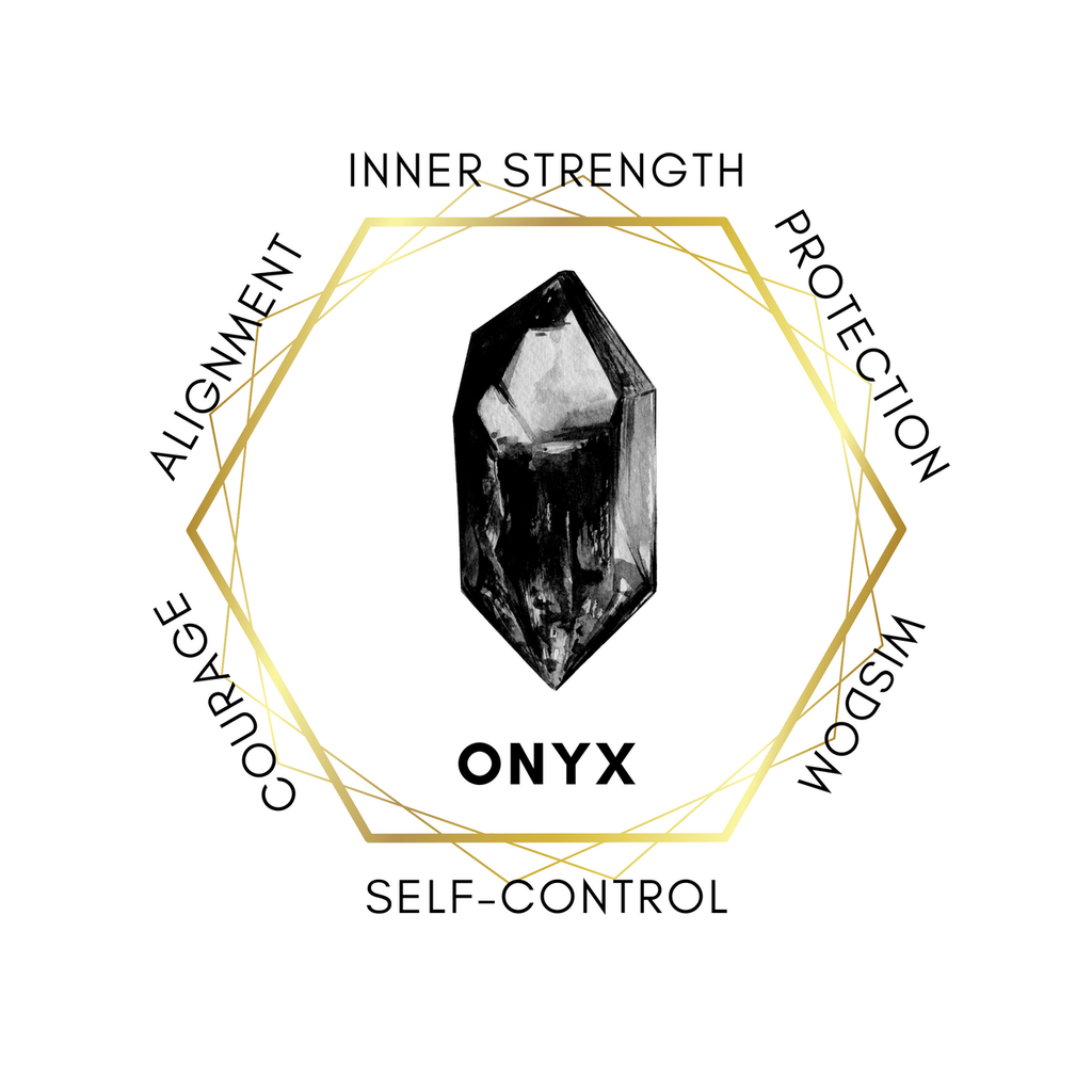 Gemstone Pendulum - Onyx