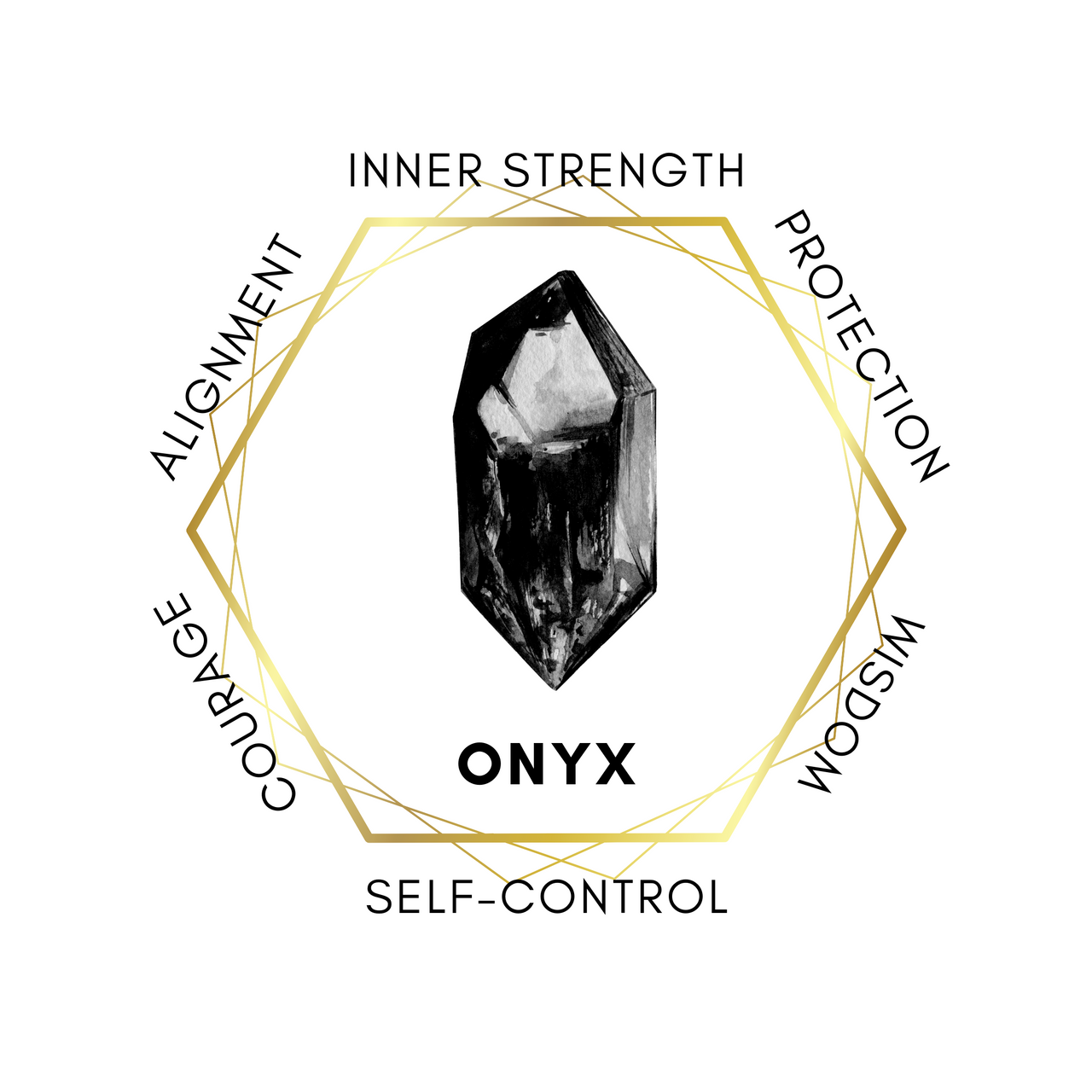 Gemstone Pendulum - Onyx