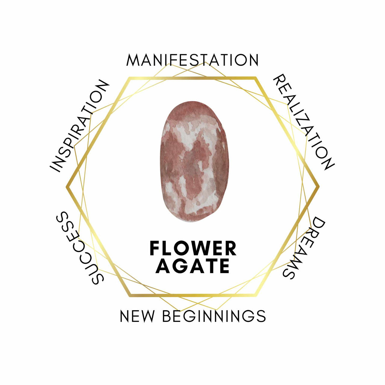 Gemstone Chips 100g - Flower Agate