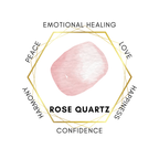 Gemstone Chips 100g - Rose Quartz (Dyed)