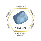 Gemstone Chips 100g - Sodalite