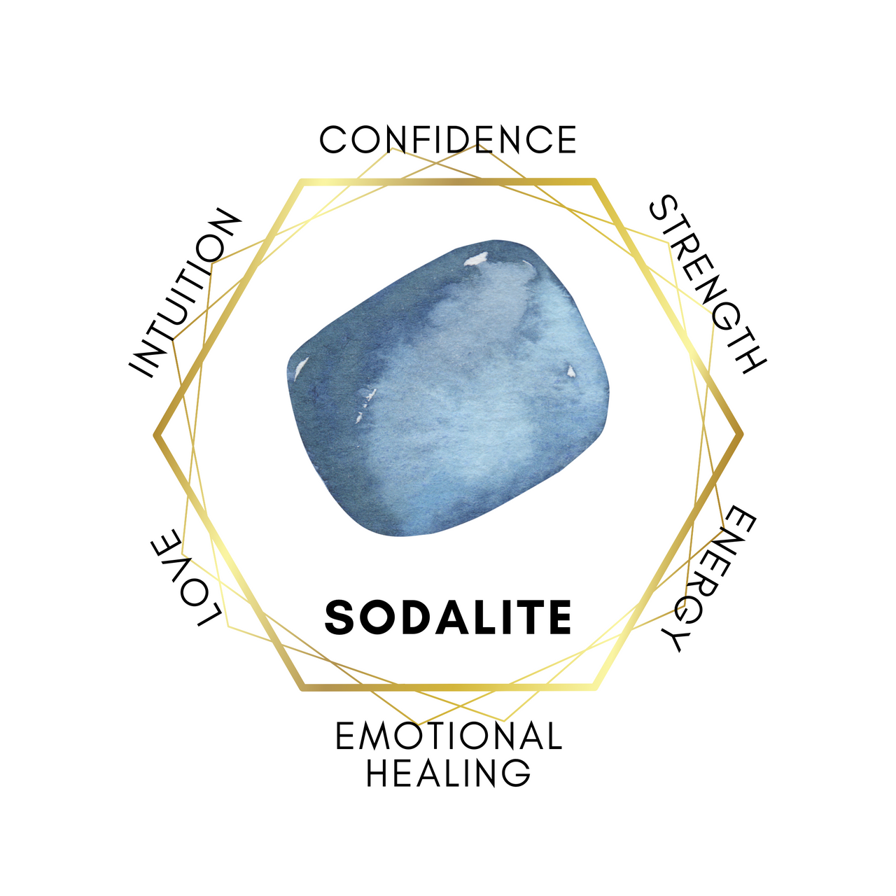Mini Gemstone Pyramid - Sodalite x 2