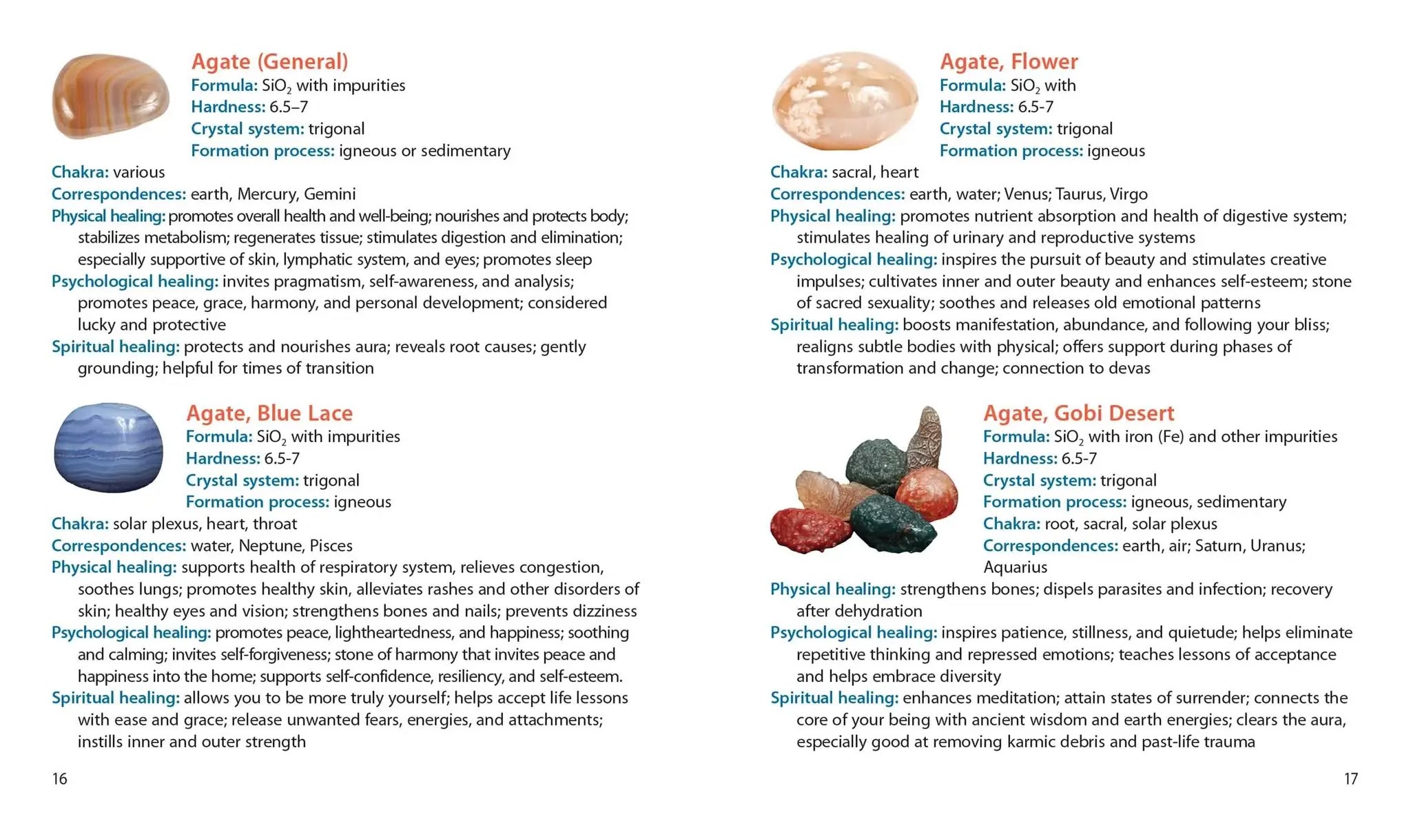 Crystal Basics Pocketbook Encyclopedia