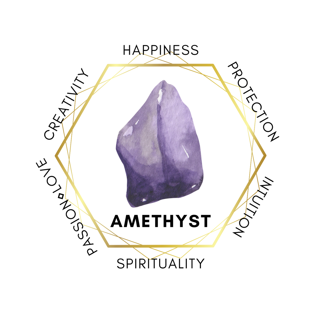 777 Amethyst Angel Number Palm - Divine Blessings Are On the Way