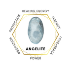 6mm Angelite Gemstone Bracelet