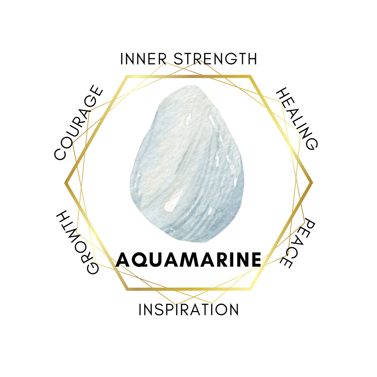Gemstone Chips 100g - Aquamarine