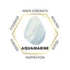Gemstone Dragonfly - Aquamarine