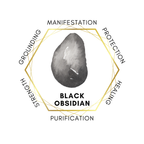 Obsidian 75cm-80cm Chips Strand