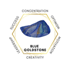 Gemstone Chips 100g - Blue Sandstone