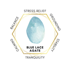 Gemstone Dragonfly - Blue Lace Agate