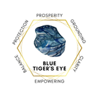 8mm Blue Tiger Eye Gemstone Bracelet