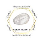 3cm Gemstone Egg - Clear Quartz