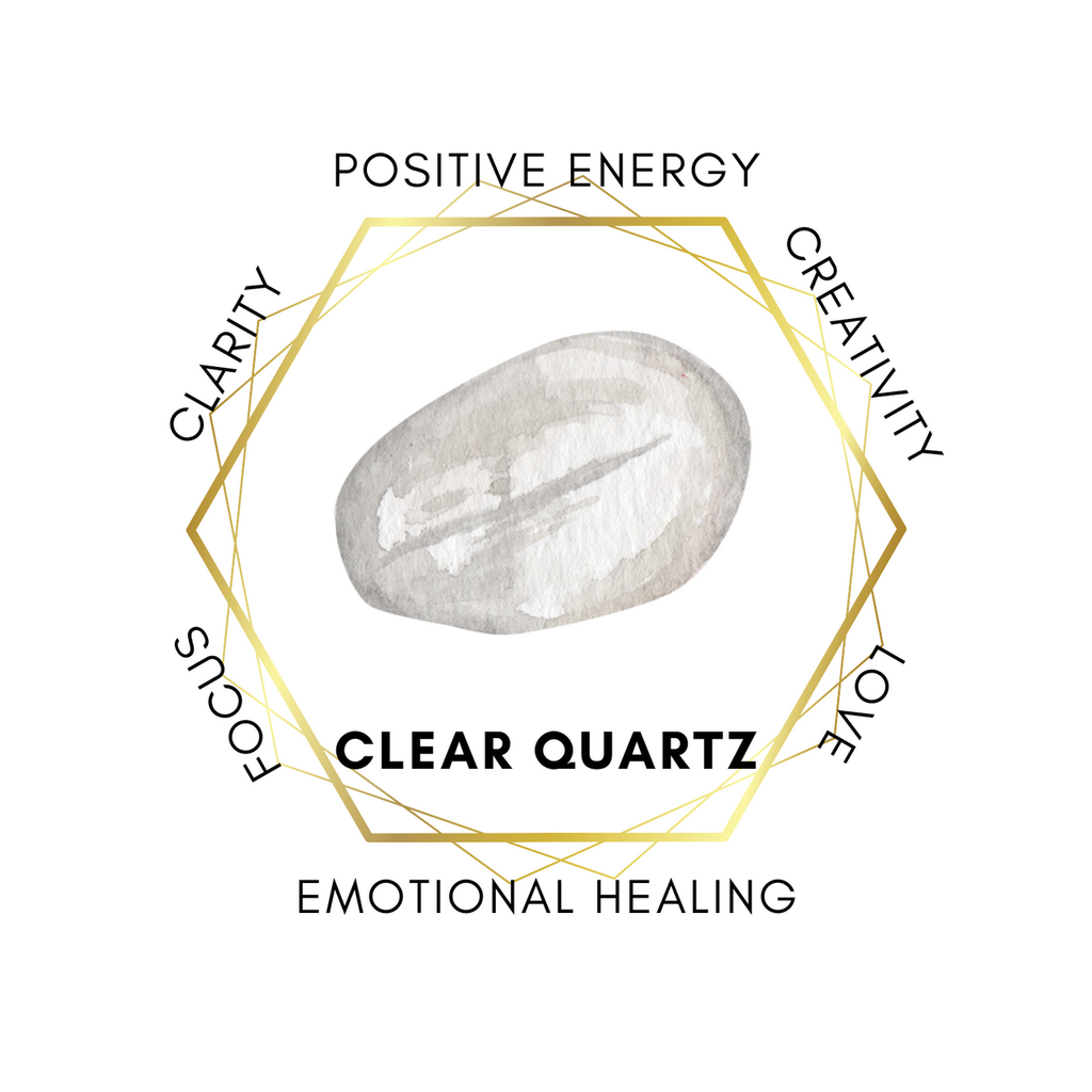 3cm Gemstone Star - Clear Quartz