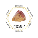 Gemstone Butterfly - Crazy Lace Agate