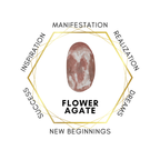 Flower Agate 75cm-80cm Chips Strand