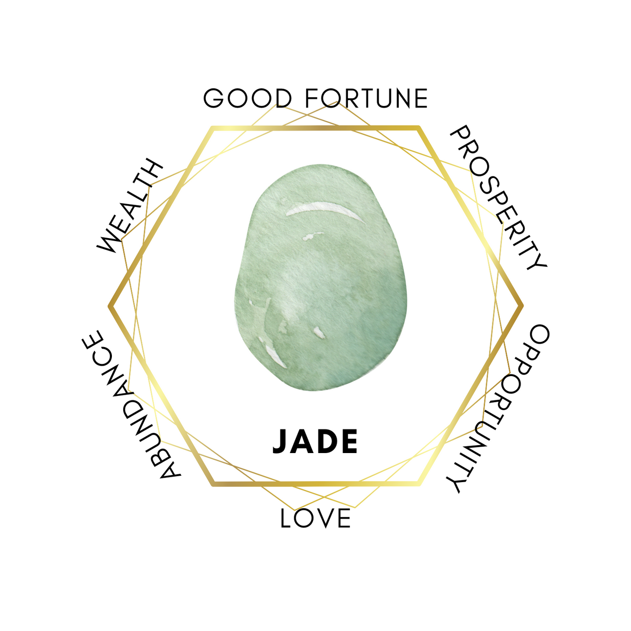 6mm Jade Gemstone Bracelet