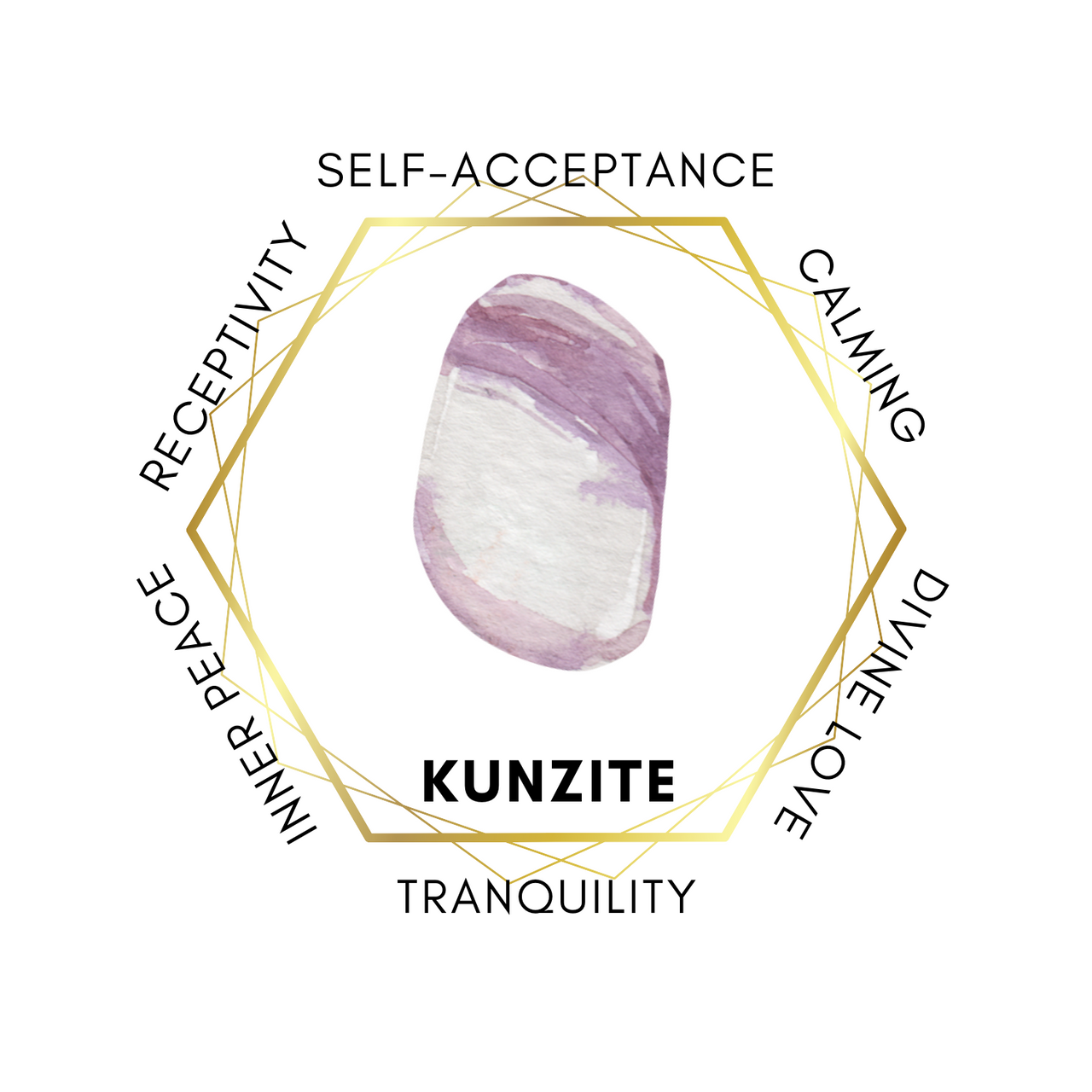 Gemstone Chips 100g - Kunzite