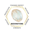 Gemstone Chips 100g - Moonstone