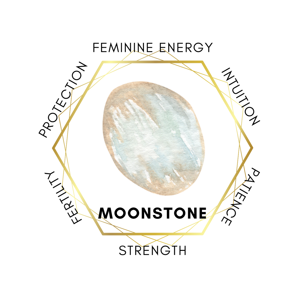 Gemstone Chips 100g - Moonstone