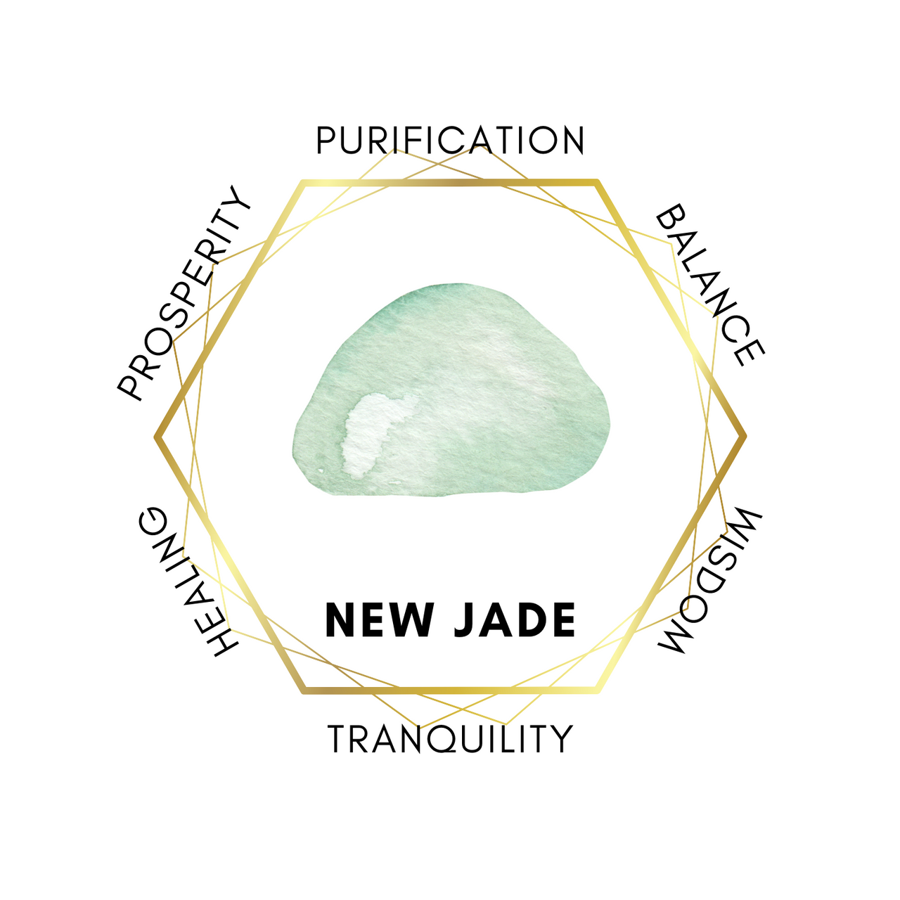 10mm New Jade Gemstone Bracelet