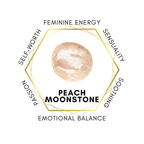 Peach Moonstone 75cm-80cm Chips Strand