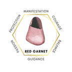 150ml Passion - Garnet Gemstone Chips & Ylang Ylang Harmonia Essential Oil Spray