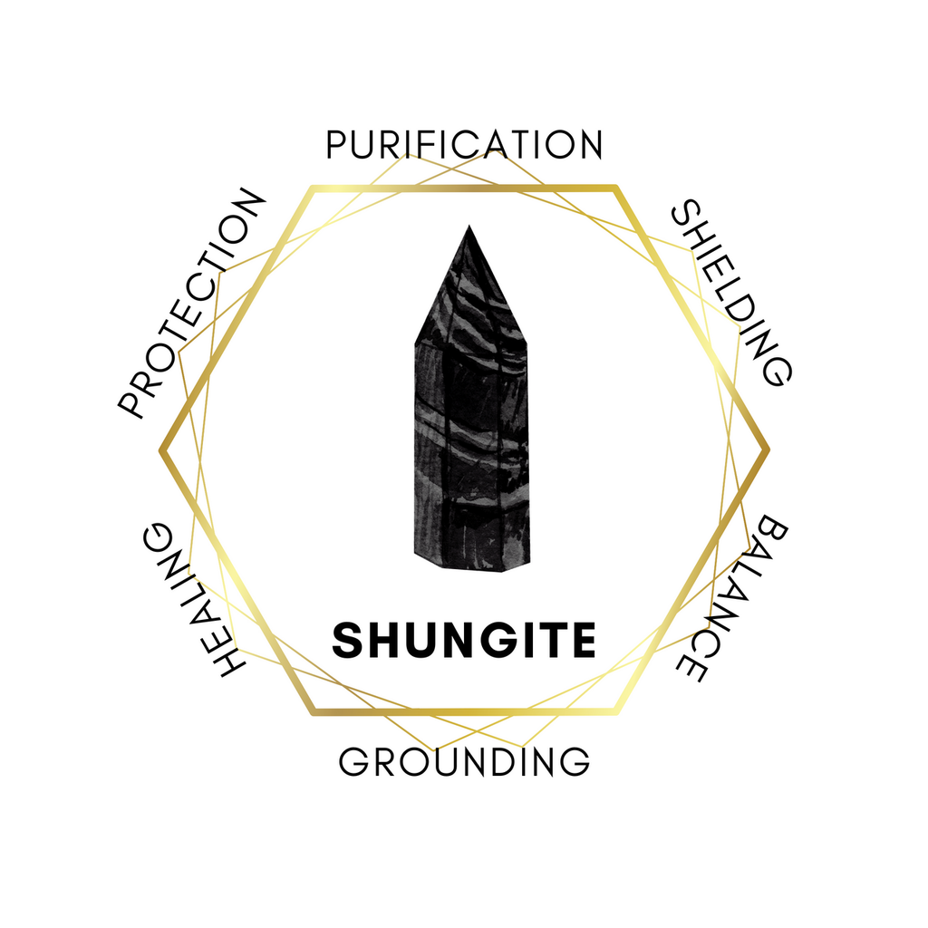 3.5cm Lotus Mandala Shungite Adjustable Necklace
