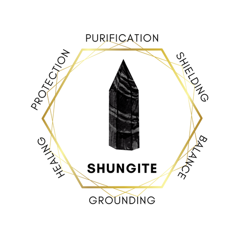 3.5cm Lotus Mandala Shungite Adjustable Necklace