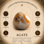2cm Gemstone Mushroom - Agate