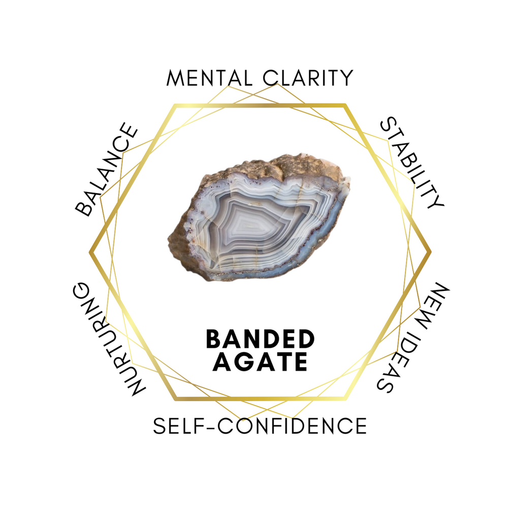 Banded Agate 75cm-80cm Chips Strand