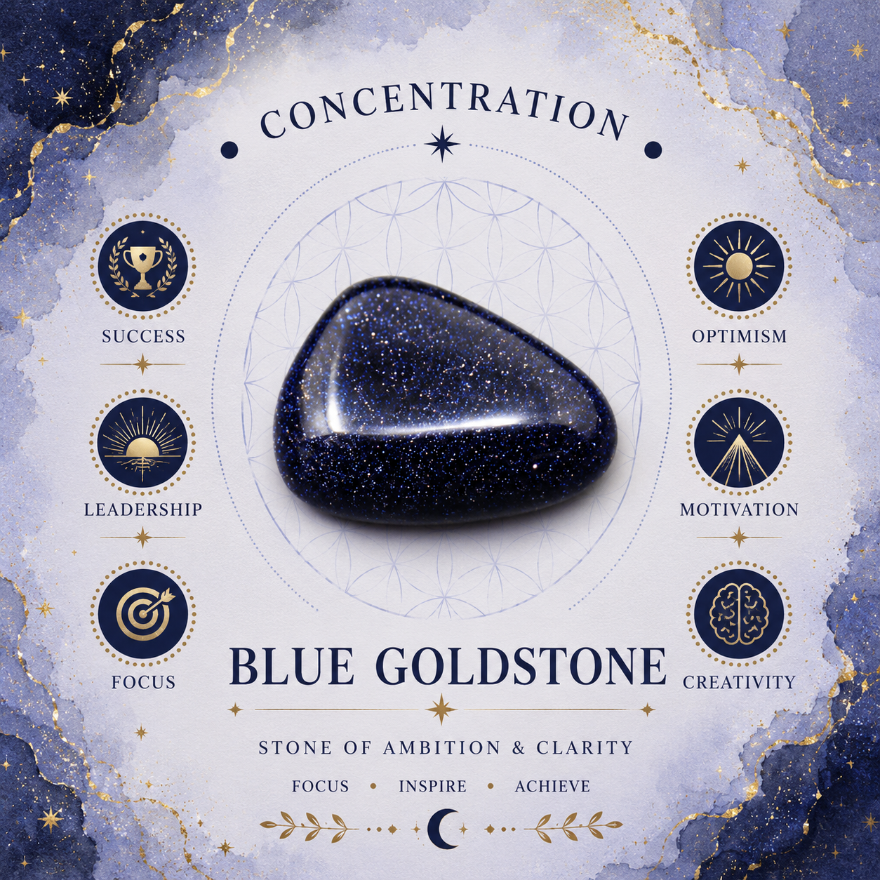 Blue Goldstone Lotus Om Pendulum