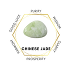 6mm Chinese Jade Gemstone Bracelet