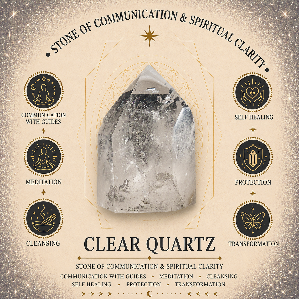 Clarity - Clear Quartz with Patchouli Soy Wax Candle