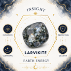 Larvikite Heart Shape Worry Stone (Thumb Stone)
