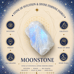 Affirmation of Balance Crystal Smudge Incense Kit with Moonstone