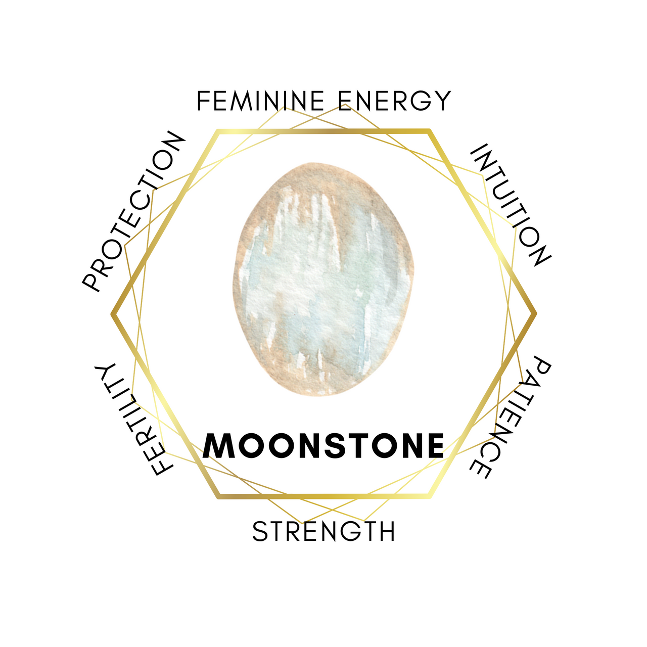 Gemstone Butterfly - Rainbow Moonstone
