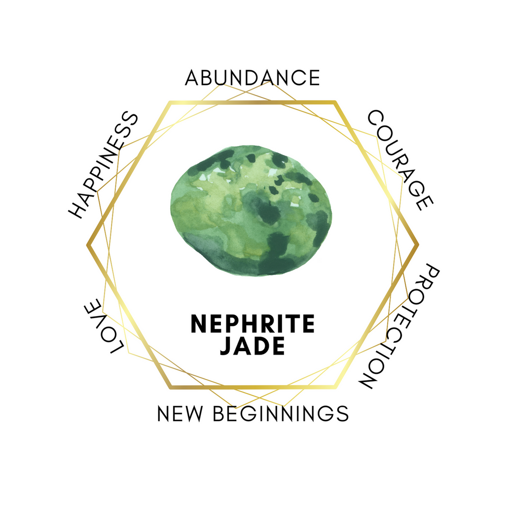 Gemstone Chips 100g - Nephrite Jade
